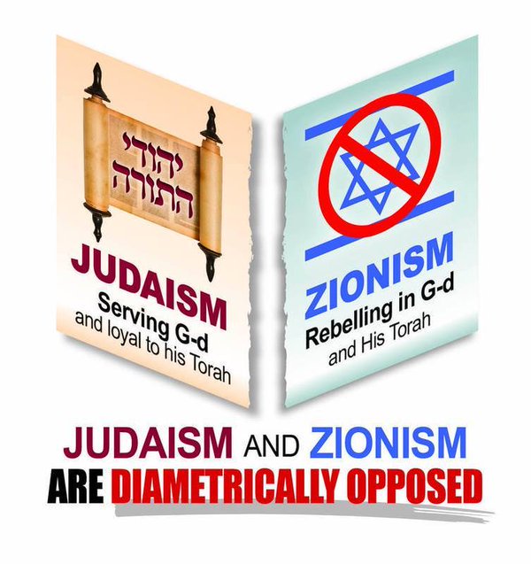 Jews against Zionism